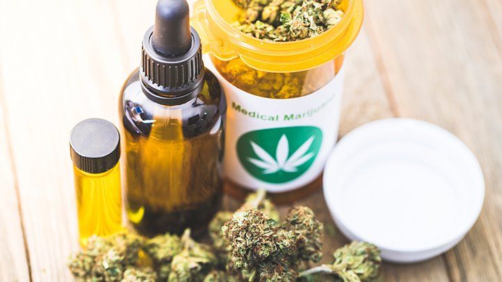 best cbd oil for anxiety